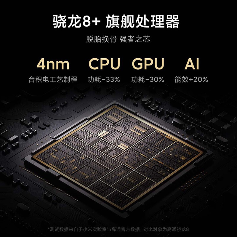 小米12s ultra 骁龙8 旗舰处理器 徕卡光学镜头 2k超视感屏 120hz高刷